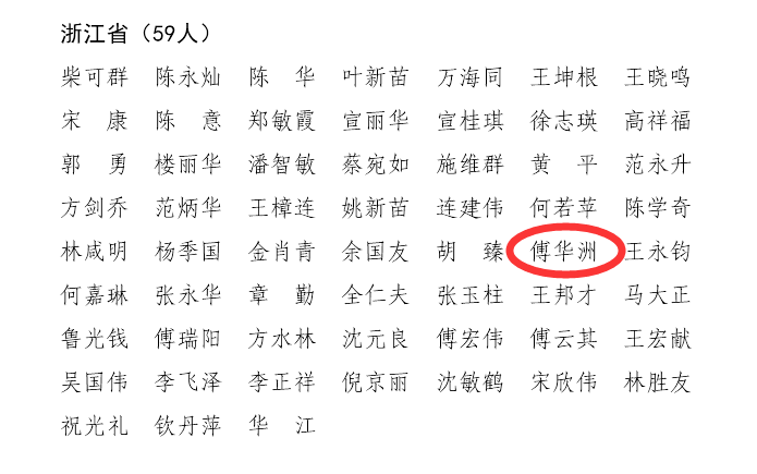 喜报我院傅华洲入选第七批全国老中医药专家学术经验继承工作指导老师