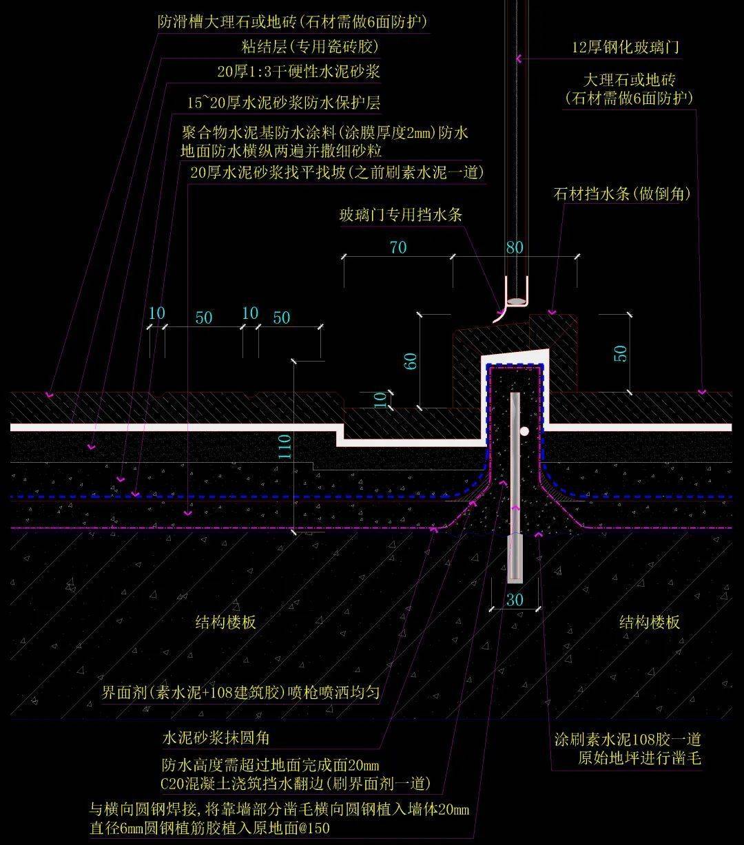 挡水坎做法图集图片