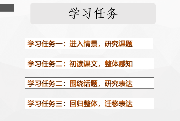 过去叫"教学板块与教法学法,2022版新课标非常强调"学习任务群,因此