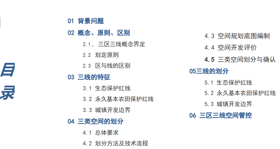 收藏丨市縣國土空間規劃