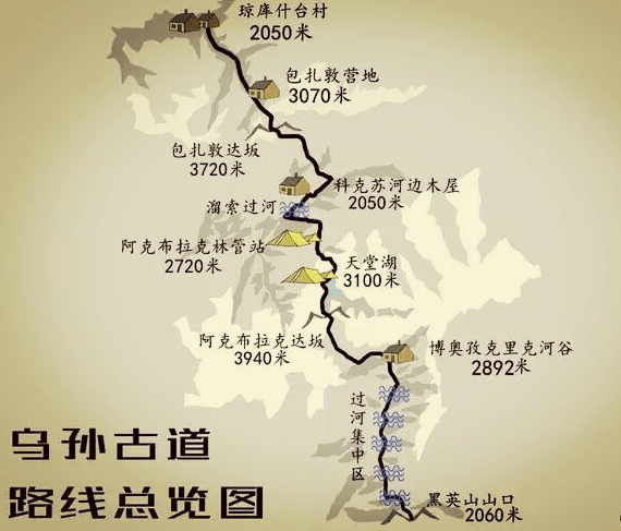 徒步新疆7月1623日乌孙古道轻装徒步穿越