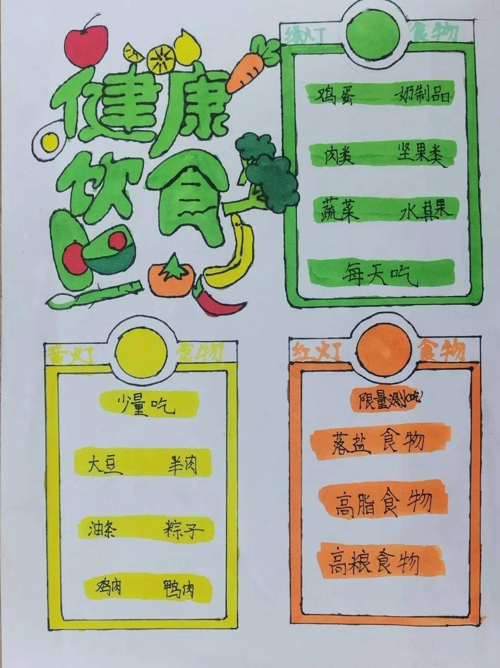 围绕年级主题展开项目化的探究