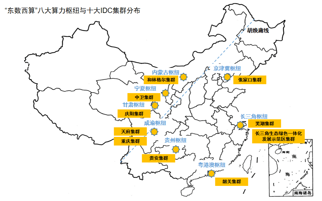 东数西算重构数字经济新底座