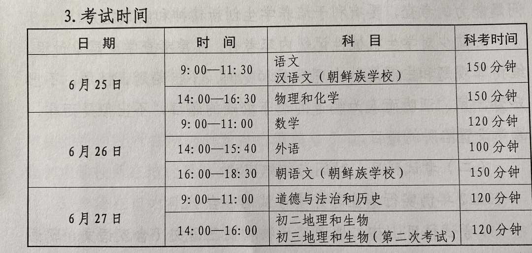 大連今年中考報名增加5477人,擬增1000個普通高中招生計劃_考試_初三