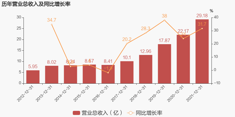 文章配图-14