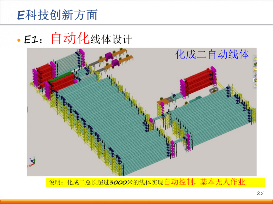 新工厂如何进行精益布局规划?(内附一套完整方案!)【标杆精益】_生产_设计_标准