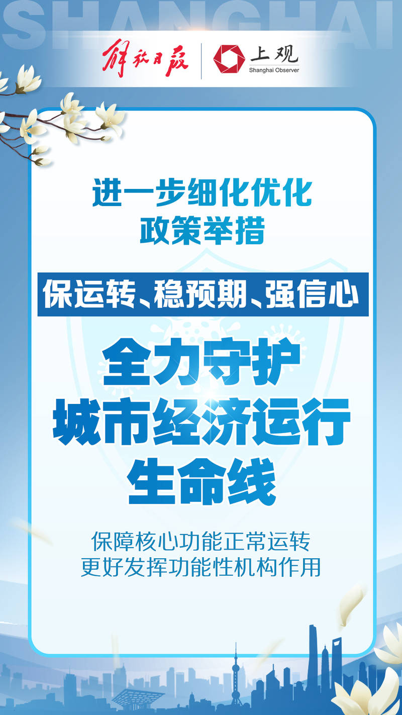 海報集錦疫情防控正向常態化防控轉換