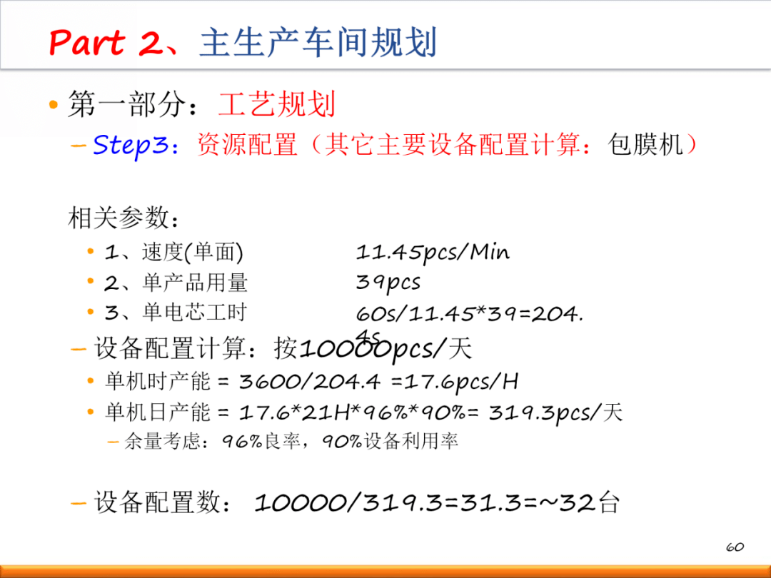 新工厂如何进行精益布局规划?(内附一套完整方案!)【标杆精益】_生产_设计_标准