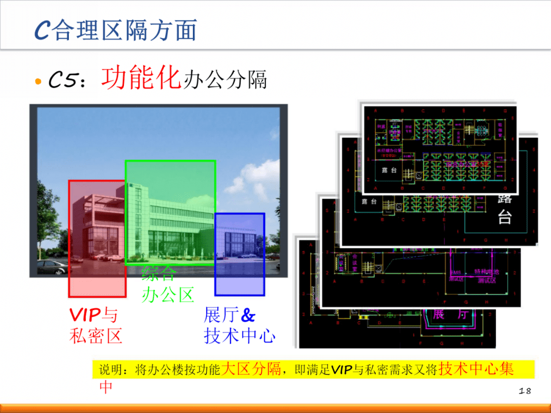 新工厂如何进行精益布局规划?(内附一套完整方案!)【标杆精益】_生产_设计_标准