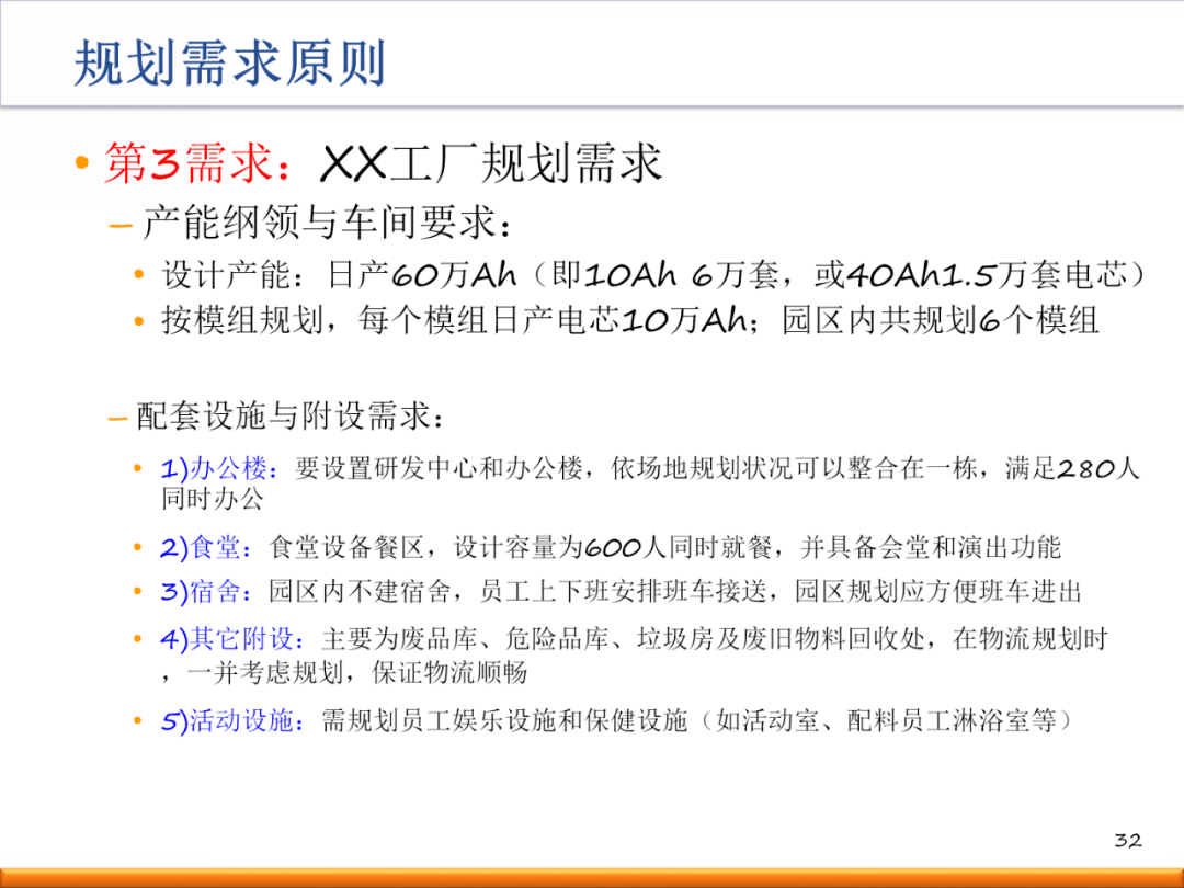新工厂如何进行精益布局规划?(内附一套完整方案!)【标杆精益】_生产_设计_标准