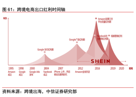 国产快时尚ZARA和CQ9电子 CQ9传奇电子HM都怕了(图9)