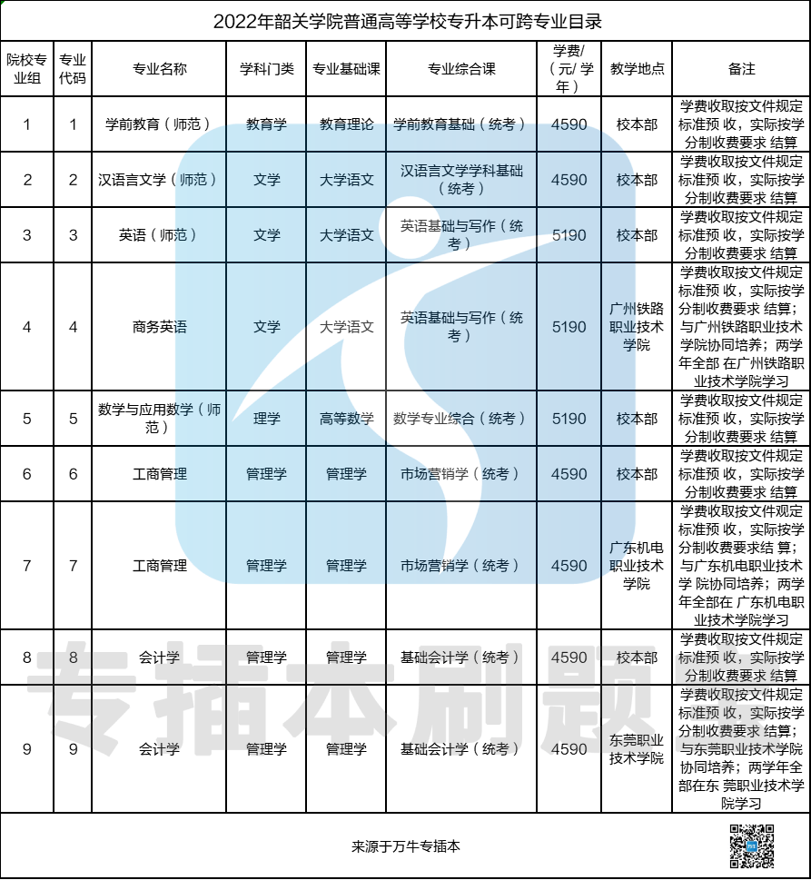 前景最好的十大专业_前景好的专业知乎_10大前景好的专业