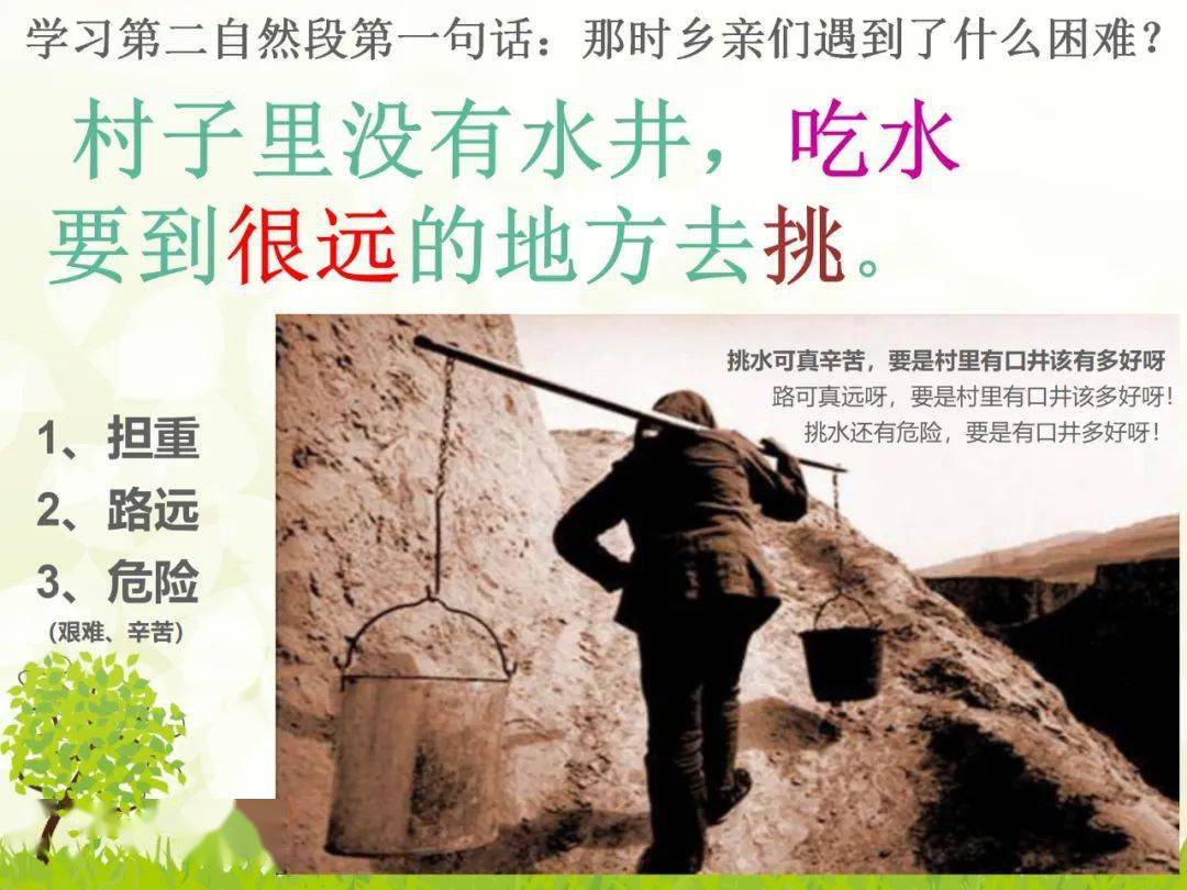 教学设计ppt吃水不忘挖井人