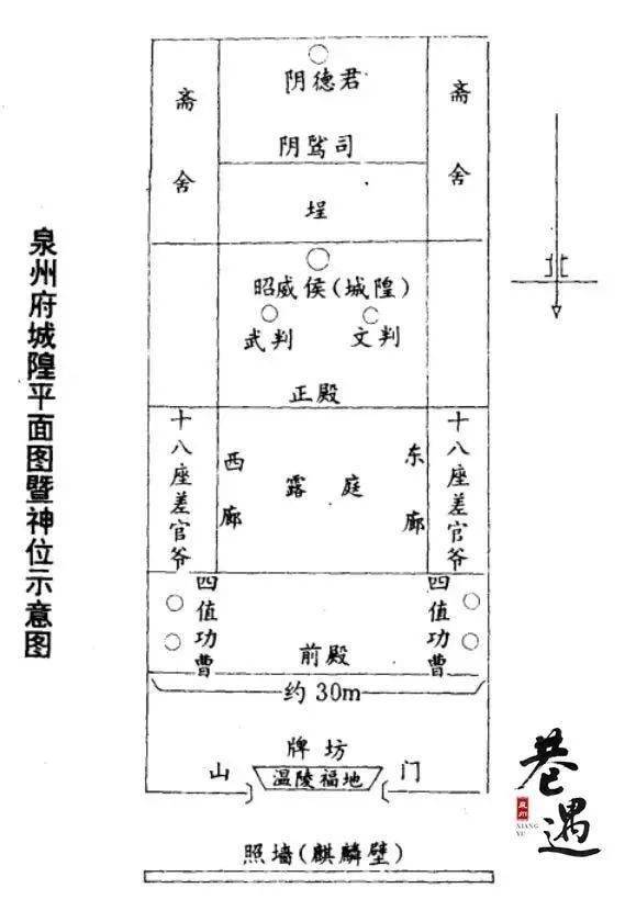 巷遇泉州电影在这里取景开元寺的麒麟壁从此迁徙而来