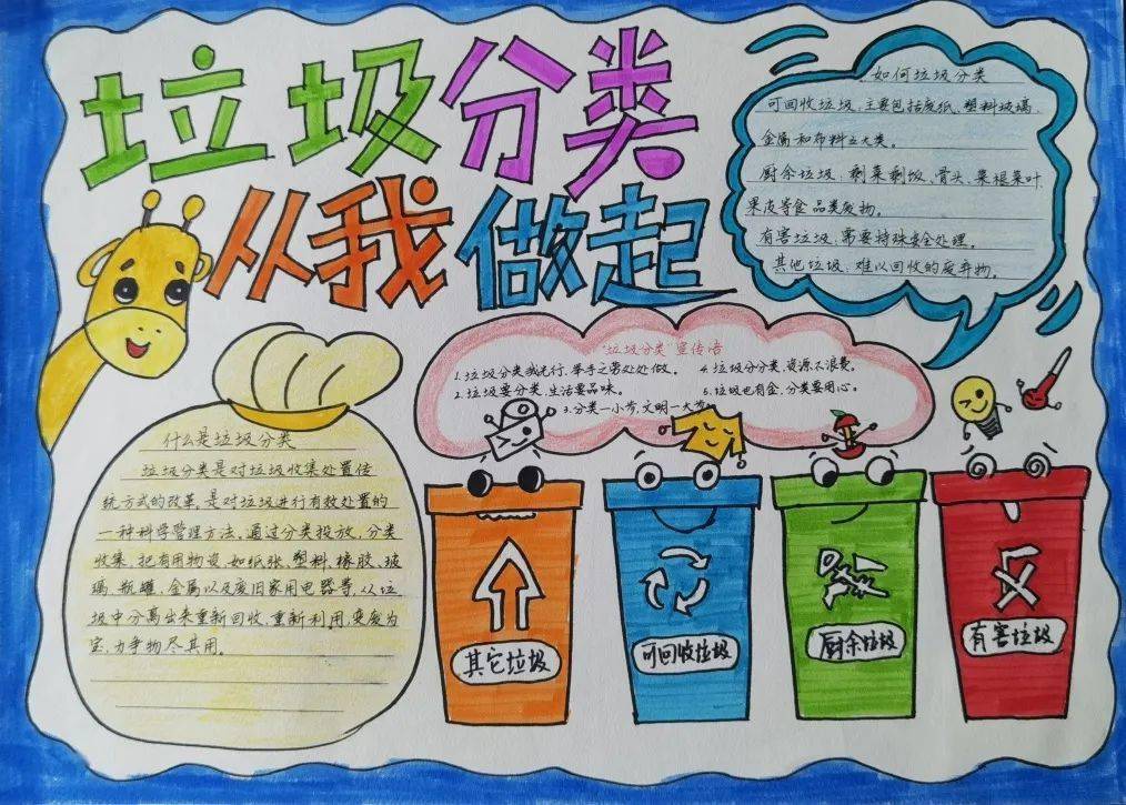 践行核心价值观争当文明小标兵泗县青少年垃圾分类青春助力主题手抄报