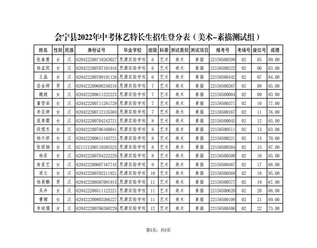 会宁开发区四中婊女图片