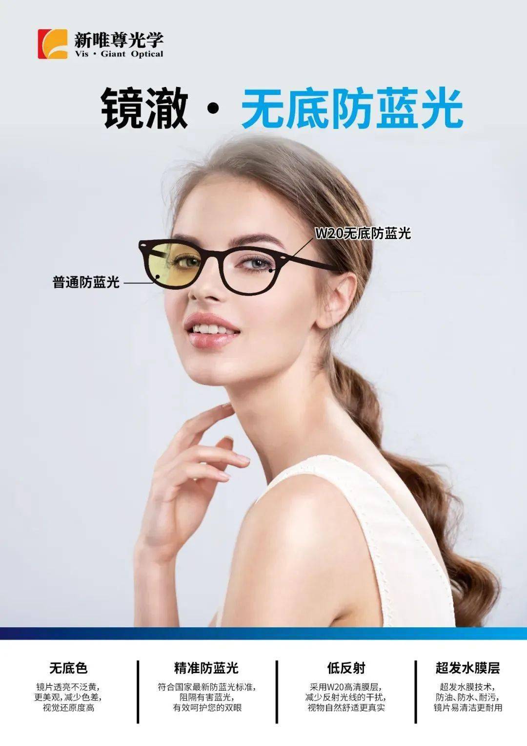以爱之名呵护双眼新唯尊镜澈w20无底防蓝光镜片五月上市