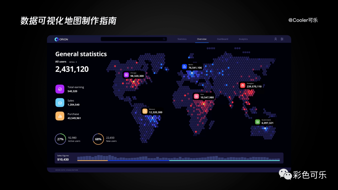 b端设计师必看数据可视化地图制作指南