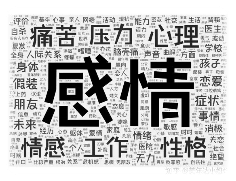 抑郁性人格_发展_独立_的需要