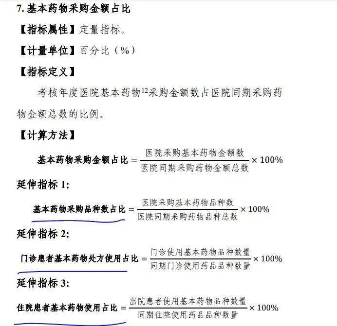 基本药物使用占比的考核内容;在指标8原有内容之上,增设对国家组织