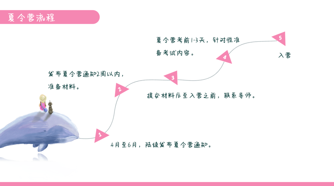 考研经验心得_考研经验心得100字_心得考研经验总结