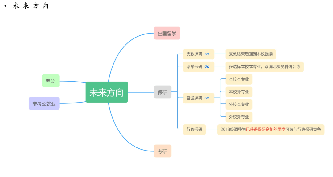 考研经验心得100字_心得考研经验总结_考研经验心得