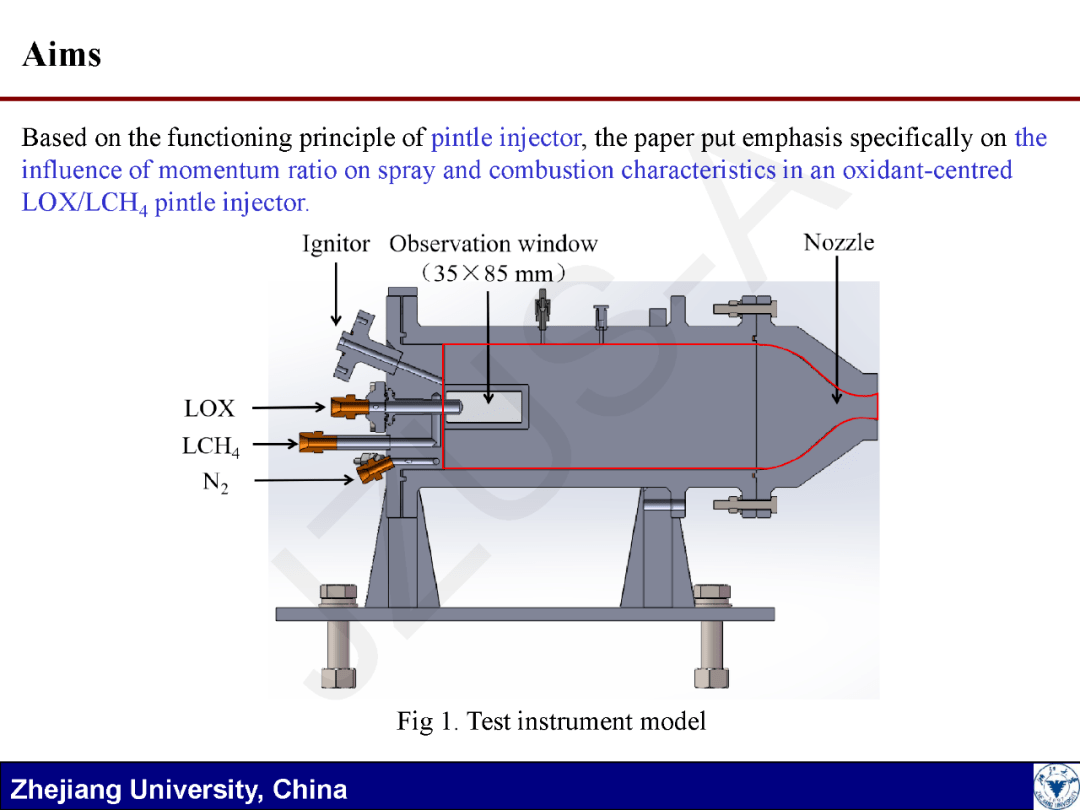 国防科大周睿沈赤兵等动量比调节方式对液氧液甲烷针栓式喷注器喷雾