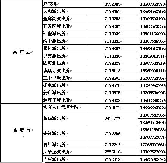 聊城公安开通中高考学生身份证办理绿色通道附全市户籍电话