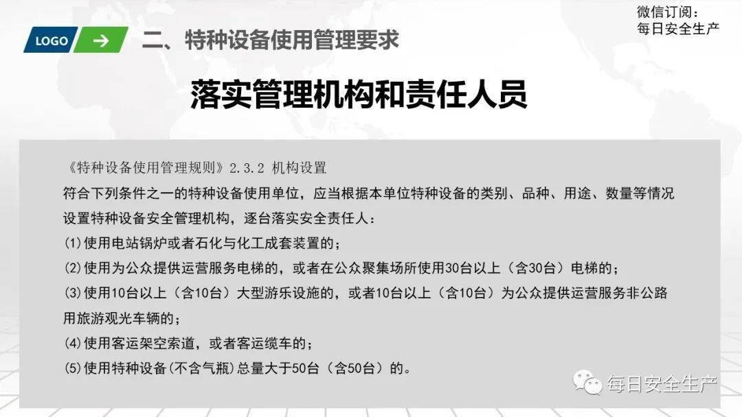 特种设备安全监督检查管理办法