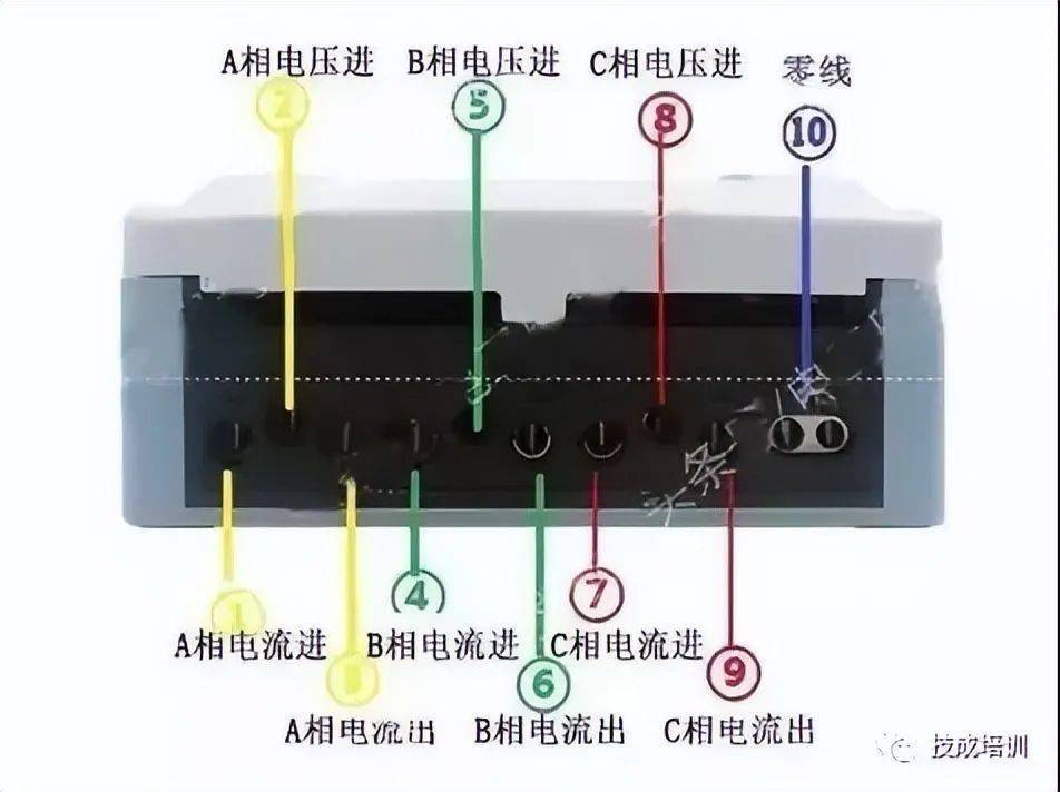 電工常用電錶接線圖大全告別一看就會一接就廢