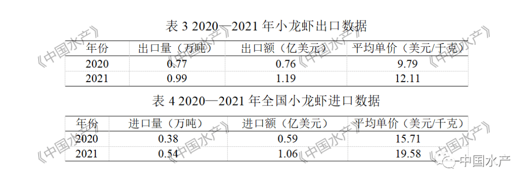 致富龙虾养殖小视频大全_致富经养殖小龙虾_致富经龙虾养殖技术视频