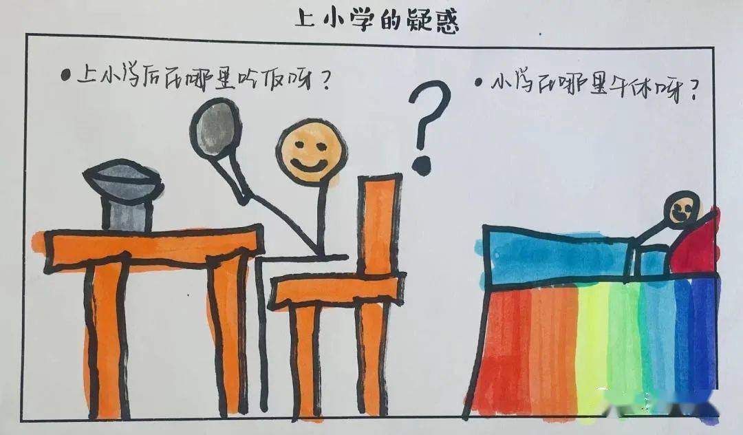 关于小学,我知道小学知多少大家讨论地很激烈,随着这些问题的提出
