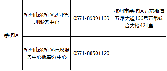 首批補貼企業12425家杭州失業保險穩崗返還169億元