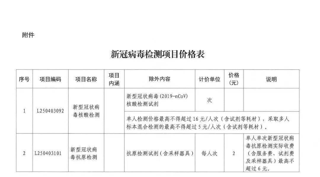 事关端午返桂桂林疾控最新发布这些人隔离住宿费全免
