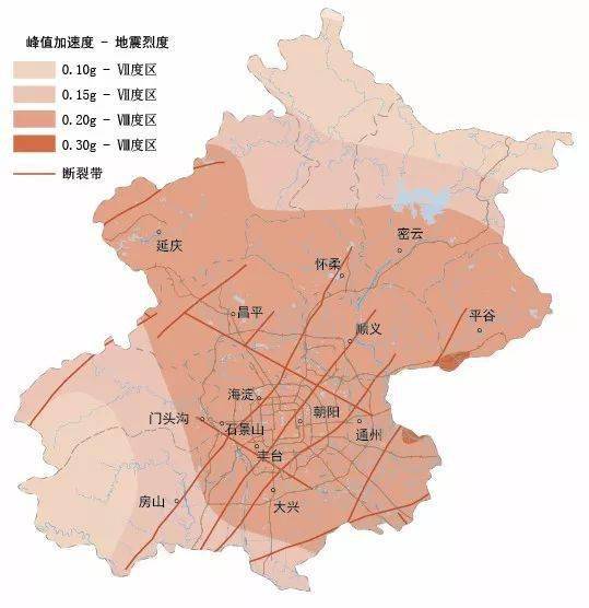 用地圖來看地震(嚴肅)_中國_活動_板塊