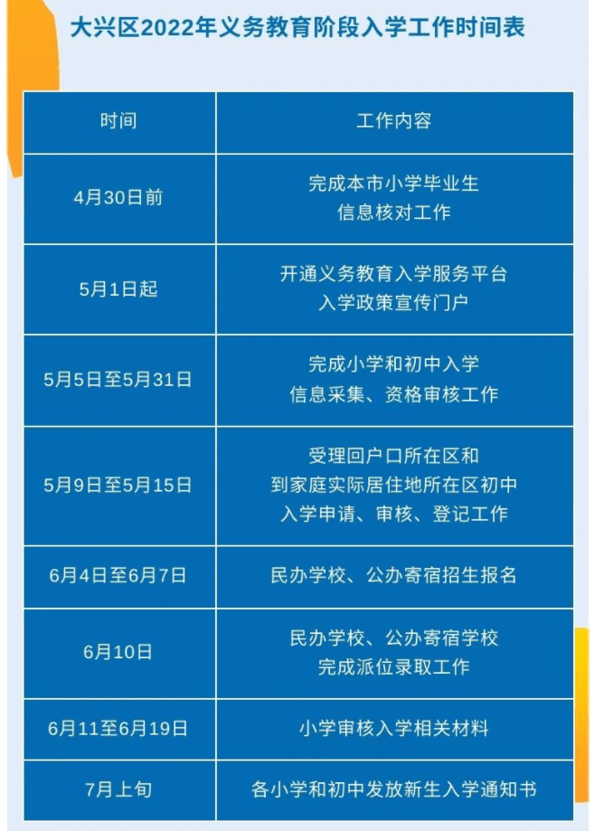 2024年北京幼升小报名系统_北京幼儿升小学什么网报名_北京幼升小年龄