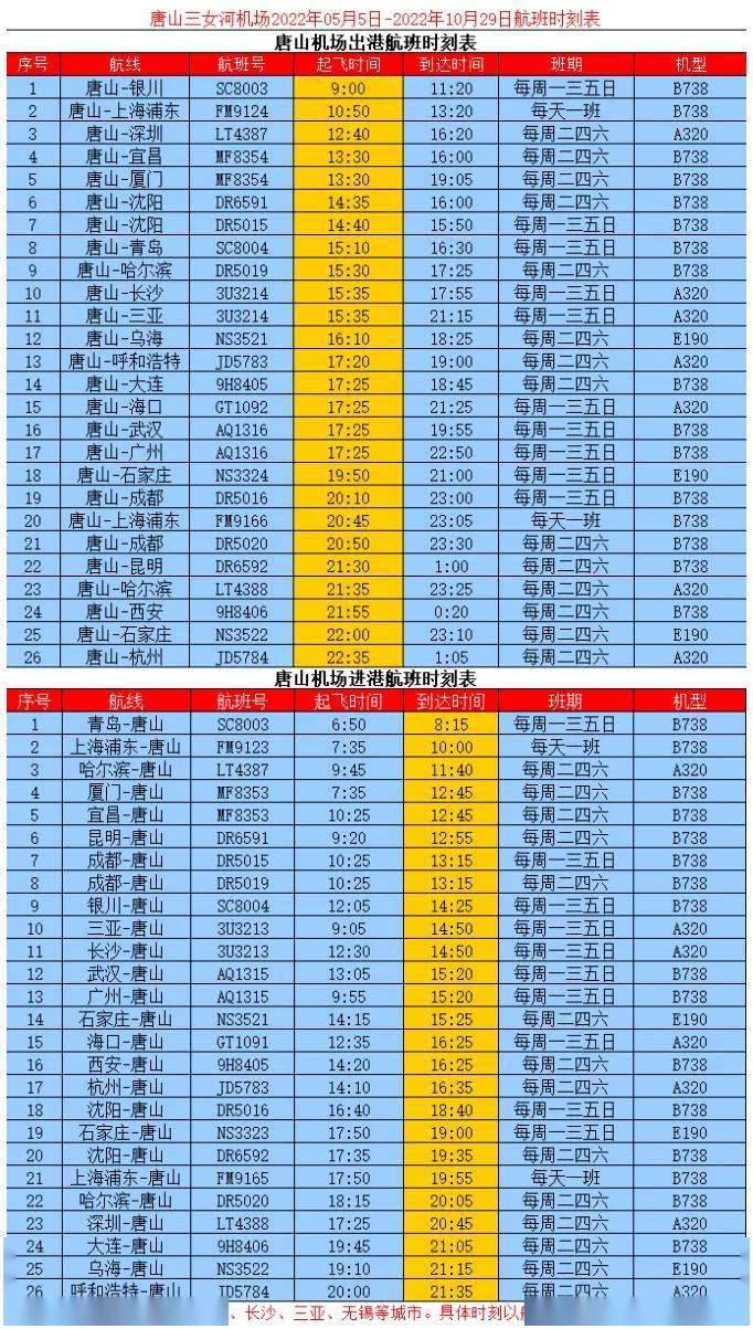 唐山机场位置图图片