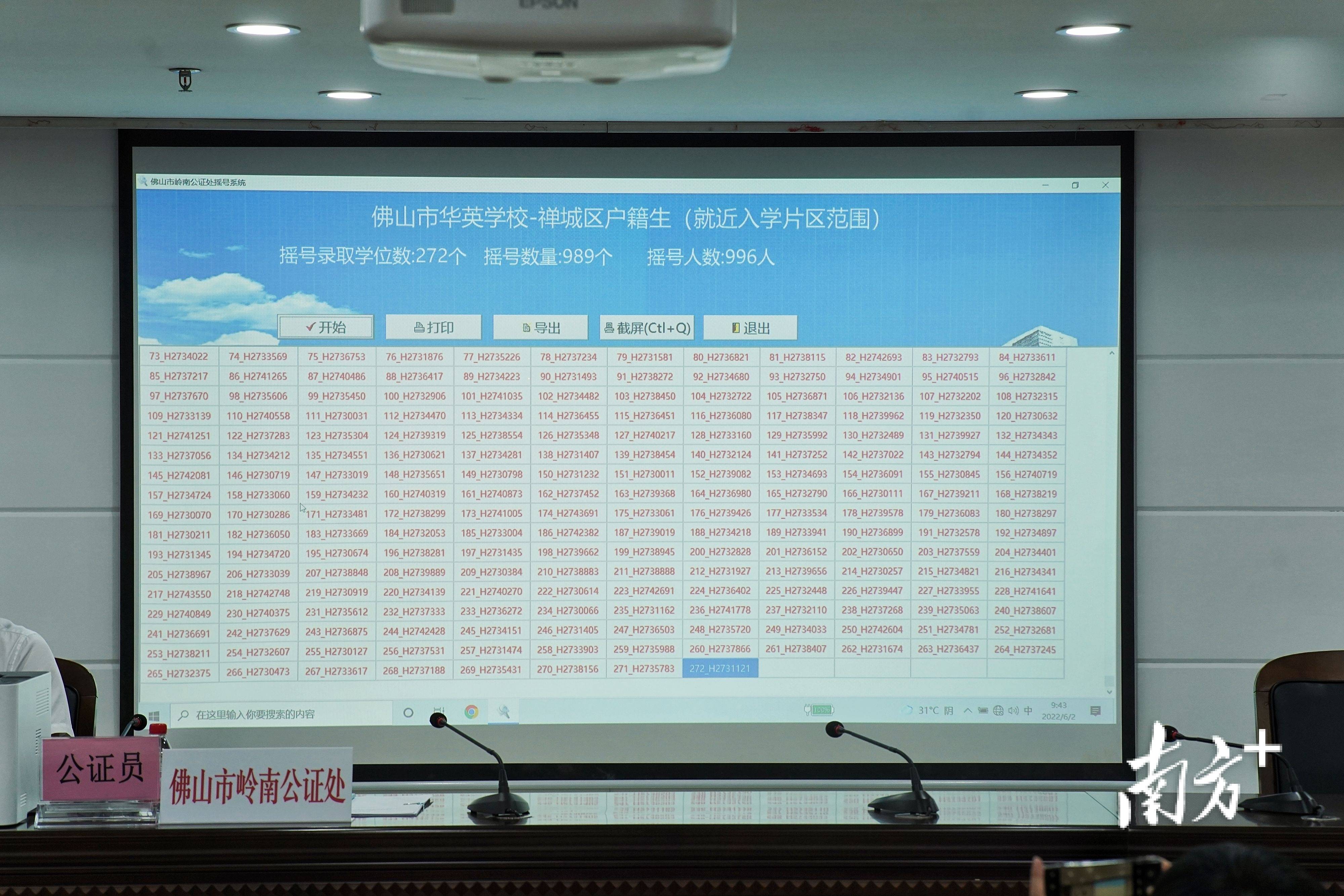 佛山市华英学校摇号结果出炉附全名单
