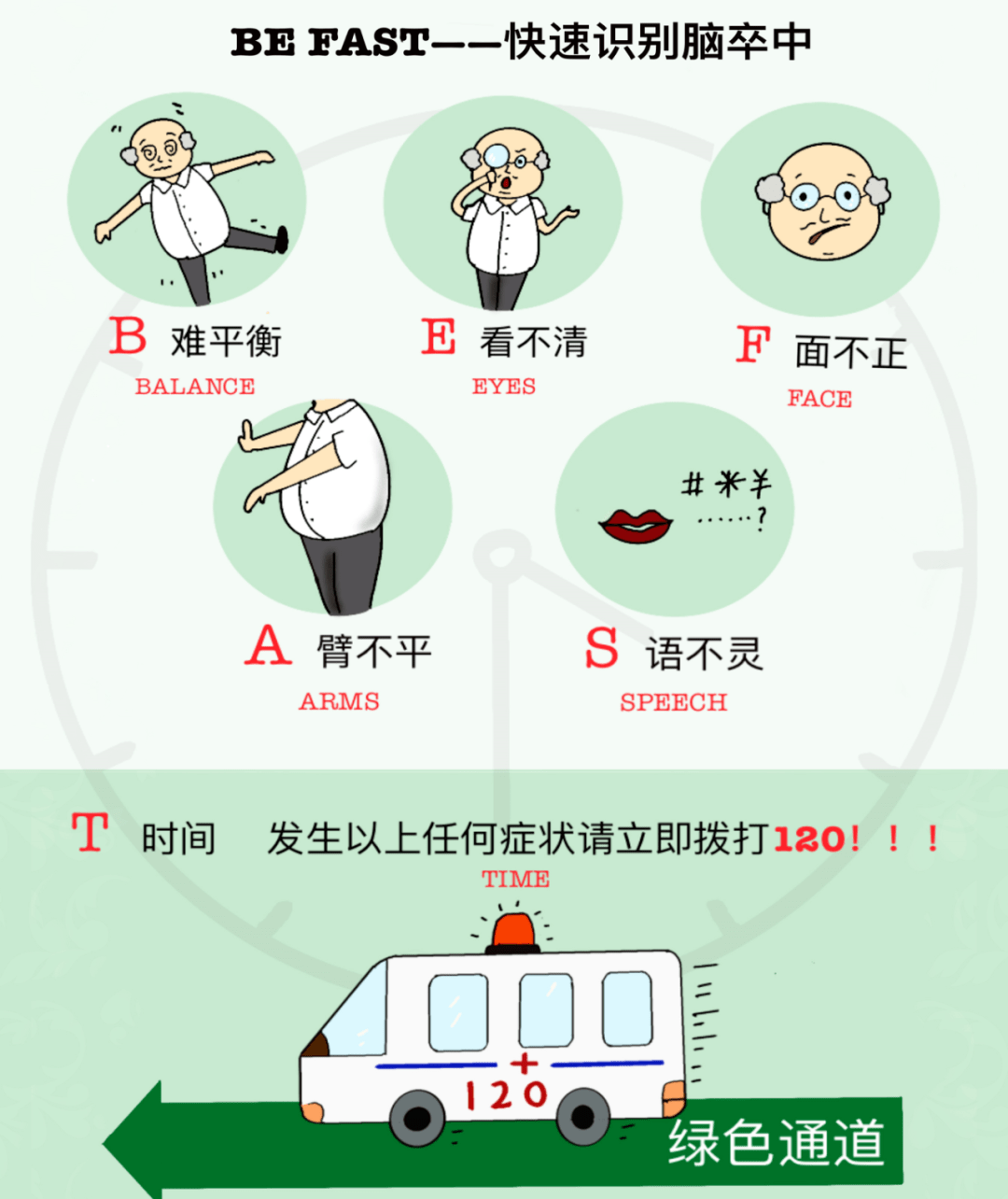 【 必转发 】 南京市第一医院最新就诊公告