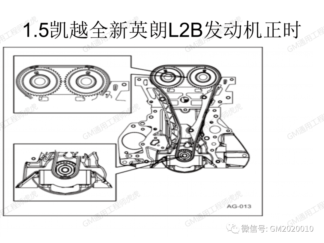 别克发动机正时图总结
