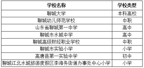 聊城大学临清分校图片