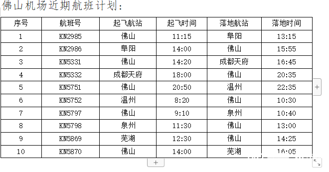 6月5日起佛山机场将开通至成都天府航线附游玩攻略