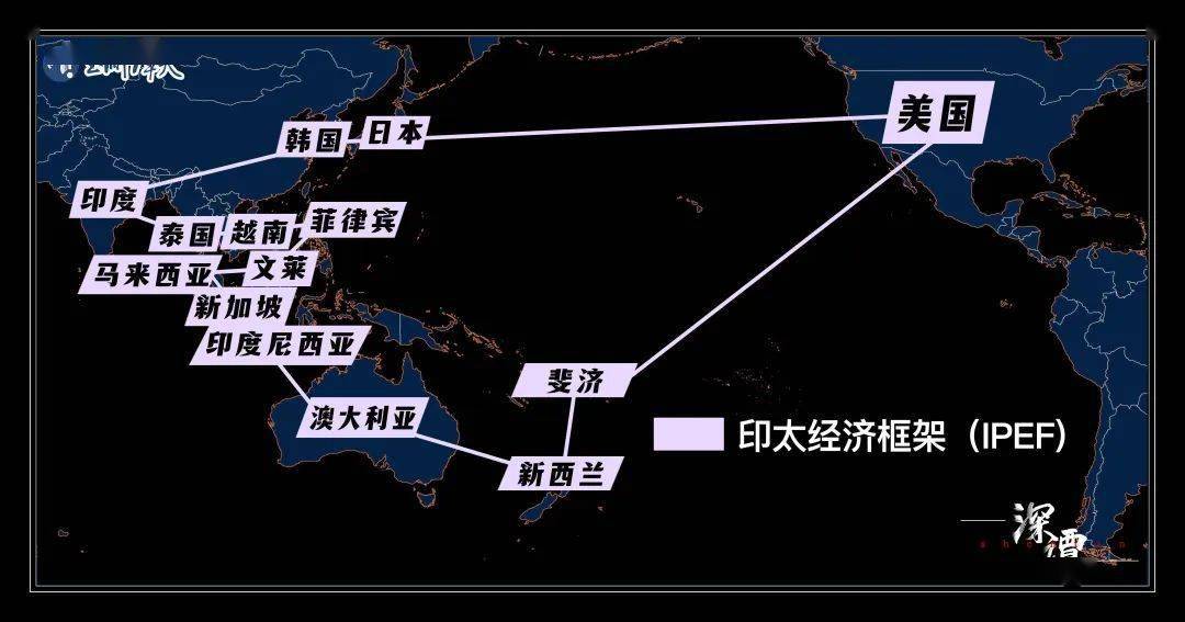 这些国家,可以分成四类:美日印澳"四方安全对话"机制成员国部分东盟