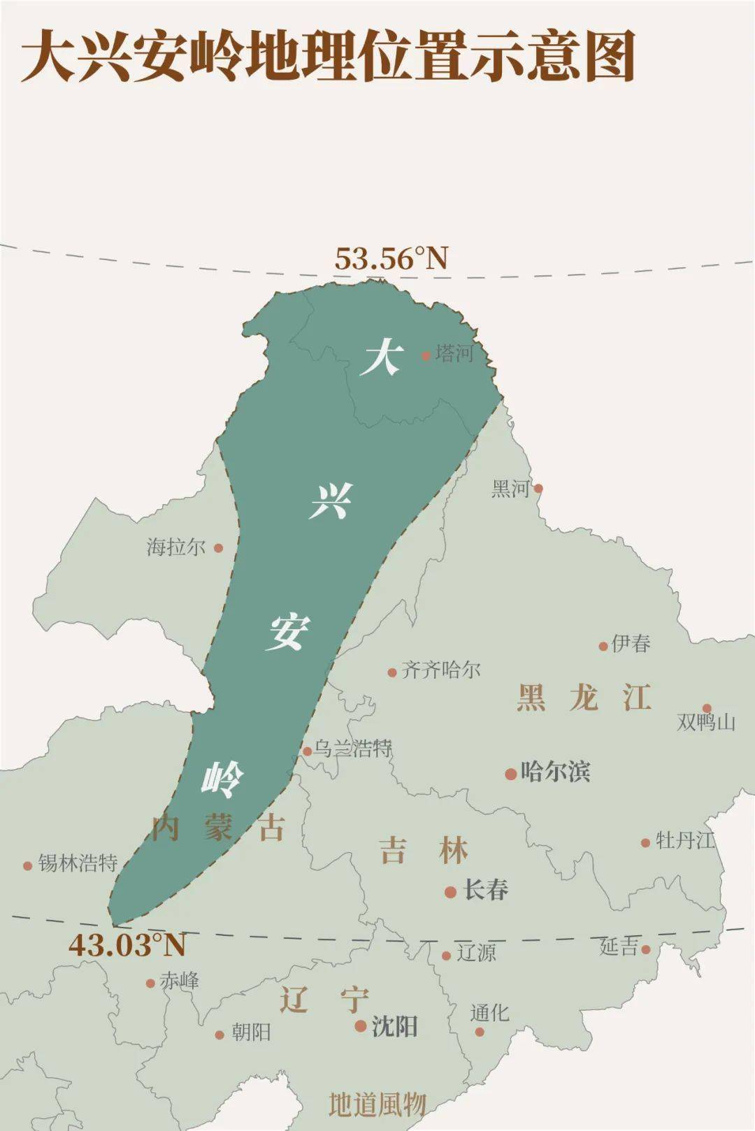 什么是大兴安岭