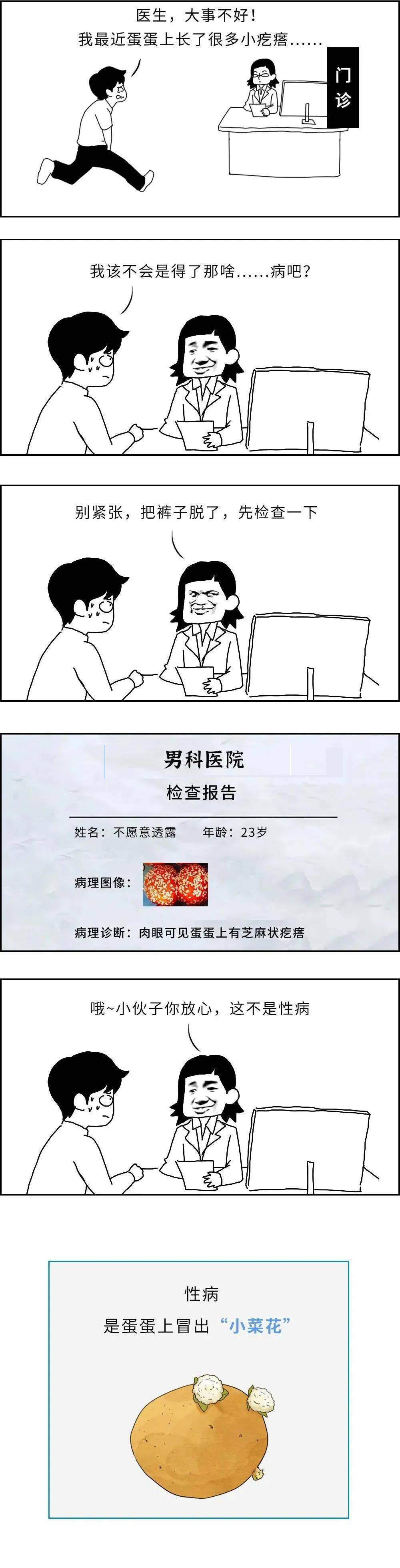 陰囊上長小疙瘩大事不妙