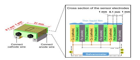 神舟出征这些高校助力建宫大业