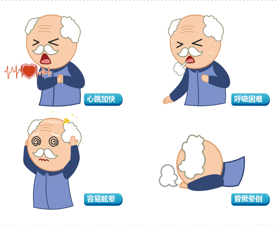 健康6月6日中国房颤日这些心事要了解