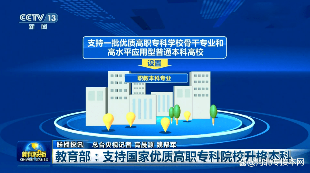 河北高职谁能脱颖而出?_本科_职业_建设