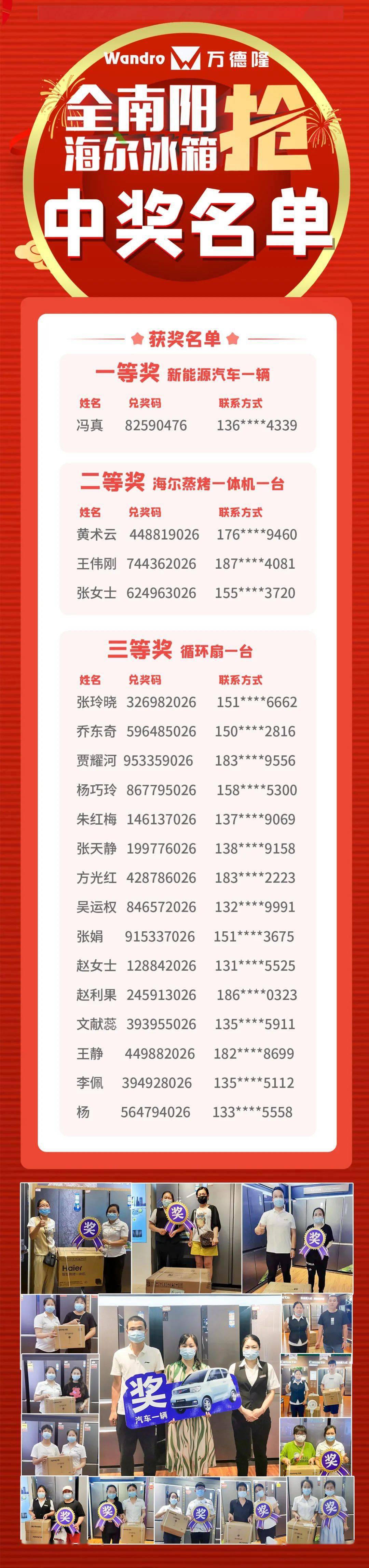 【万德隆全南阳抢海尔冰箱】中奖名单!快来看看有没有你!