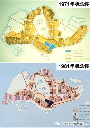 tod全球城市實踐新加坡軌道交通及城市發展